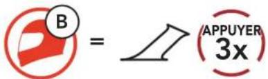 B = ↘ (APPUYER 3x)