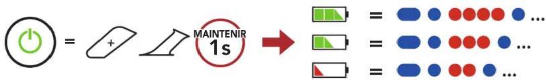 Sena SRLMESH - Vérification du niveau de charge de la batterie - 1