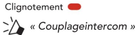 Clignotement « Couplageintercom »
