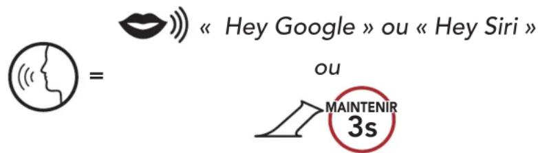 « Hey Google » ou « Hey Siri » ou MAINTENIR 3s