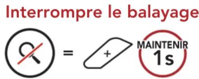 Interrompre le balayage = + MAINTENIR 1s