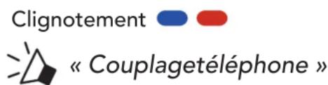 Clignotement « Couplagetéléphone »