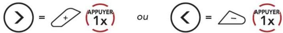 Sena SRLMESH - Recherche et enregistrement de stations de radio - 3
