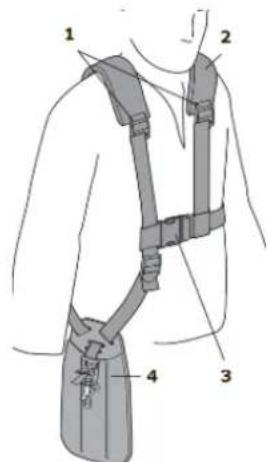 Zipper ZIMOS145JAK - Nosilni pas - 1