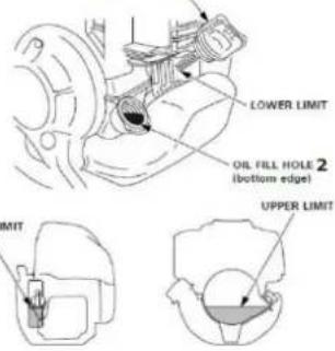 Zipper ZIMOS4TA - Vidange d'huile (moteur 4 temps) - 3