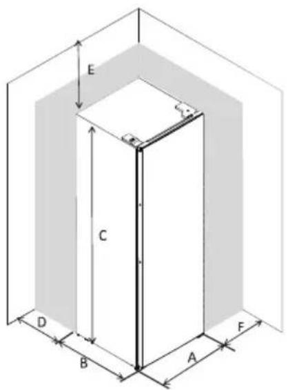 Exquisit GS232NF040EW - Espace nécessaire - 1