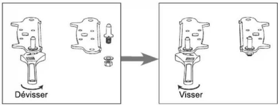 Exquisit GS232NF040EW - Inversion des charnières de la porte - 1