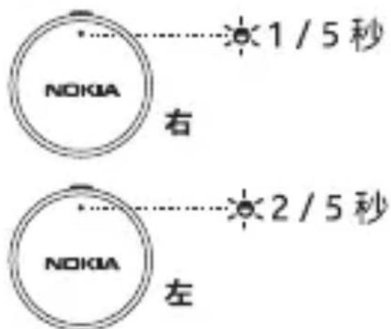 NOKIA True Wireless Earbuds BH705 - 连接蓝牙设备 - 3