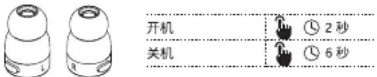 NOKIA True Wireless Earbuds BH705 - 1.按键 - 3