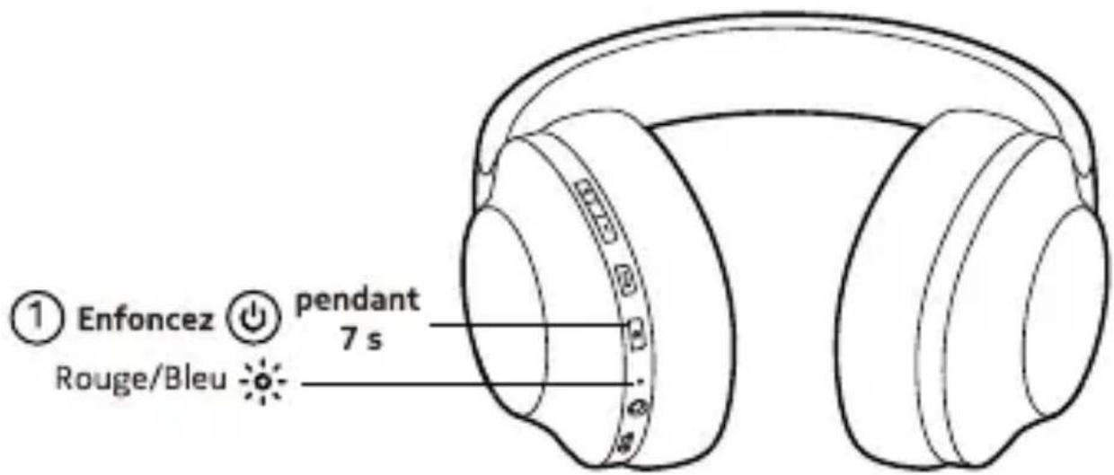 NOKIA Essential Wireless Headphones E1200 - Association - 1