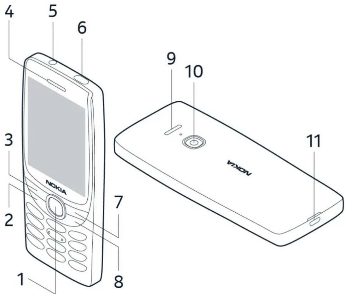 NOKIA 8210 4G - TOUCHES ET COMPOSANTS - 1