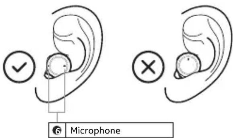 NOKIA Micro Earbuds Pro TWS521 - Get started - 3