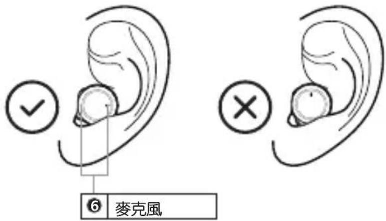 NOKIA Micro Earbuds Pro TWS521 - 1