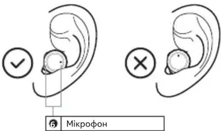 NOKIA Micro Earbuds Pro TWS521 - Вступ - 1