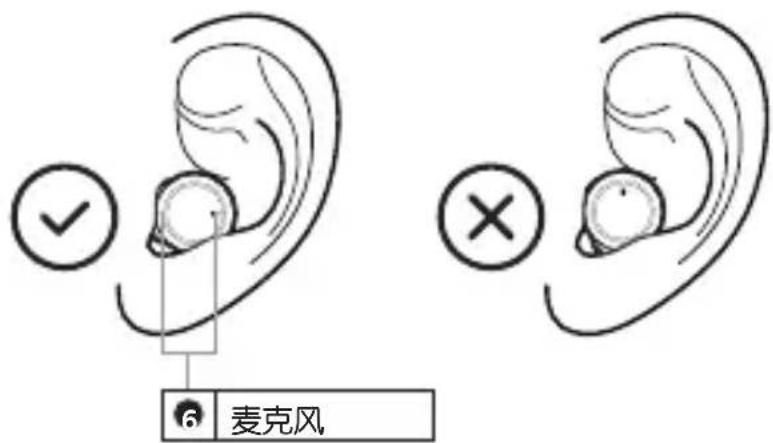 NOKIA Micro Earbuds Pro TWS521 - 开始 - 1