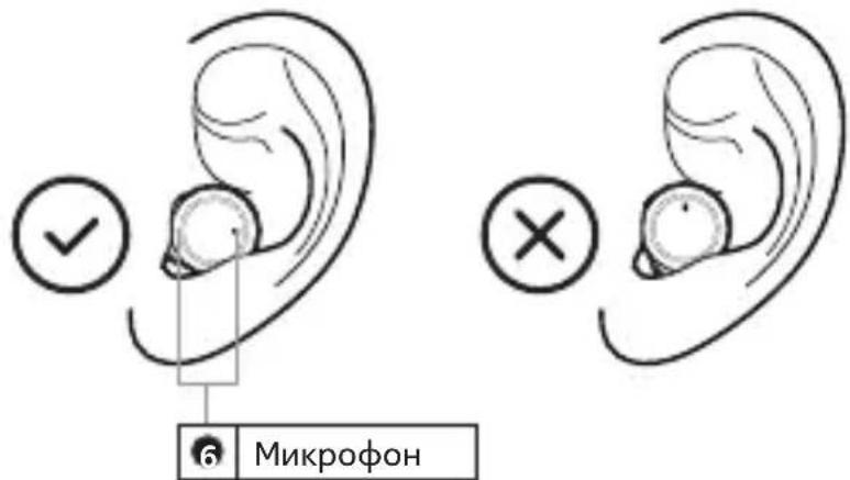 NOKIA Micro Earbuds Pro TWS521 - Введение - 1