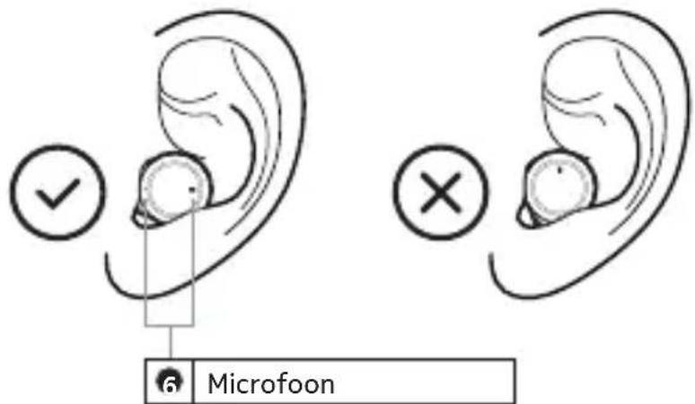 NOKIA Micro Earbuds Pro TWS521 - Aan de slag - 1