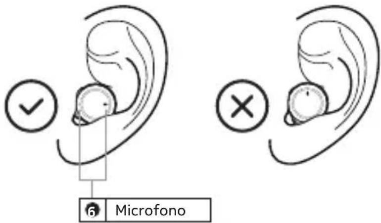 NOKIA Micro Earbuds Pro TWS521 - Per Iniziare - 1