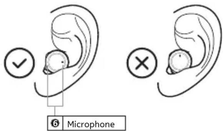NOKIA Micro Earbuds Pro TWS521 - Démarrage - 1