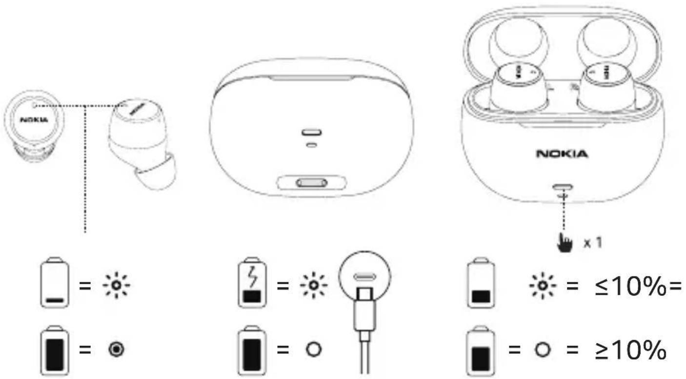 NOKIA Micro Earbuds Pro TWS521 - Get started - 2