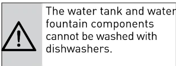 The water tank and water fountain components cannot be washed with dishwashers.