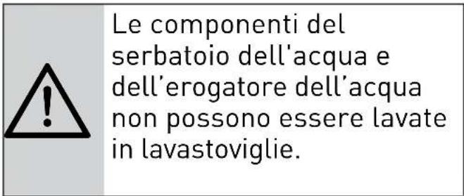 Le componenti del serbatoio dell'acqua e dell'erogatore dell'acqua non possono essere lavate in lavastoviglie.