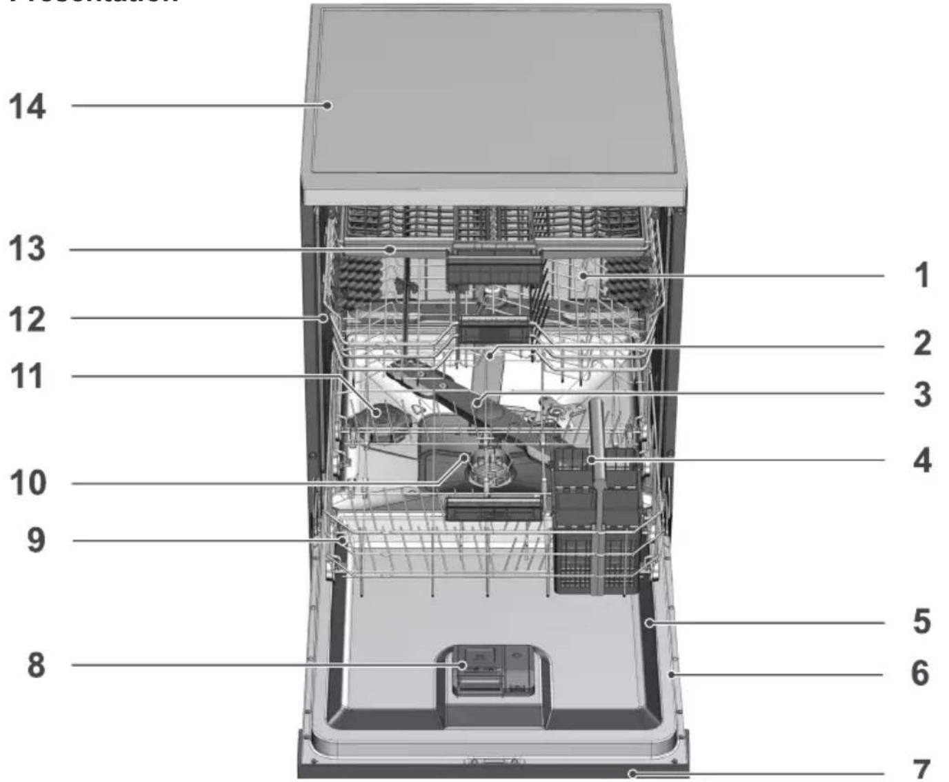GRUNDIG GNFP4621XB - 3- Votre lave-vaisselle - 1