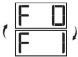 GRUNDIG GNFP4621XB - Fonctions dans le menu des paramètres - 3