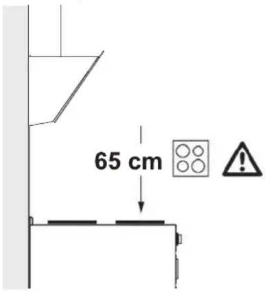GRUNDIG GDSP2470BSCH - Poziția aparatului - 1