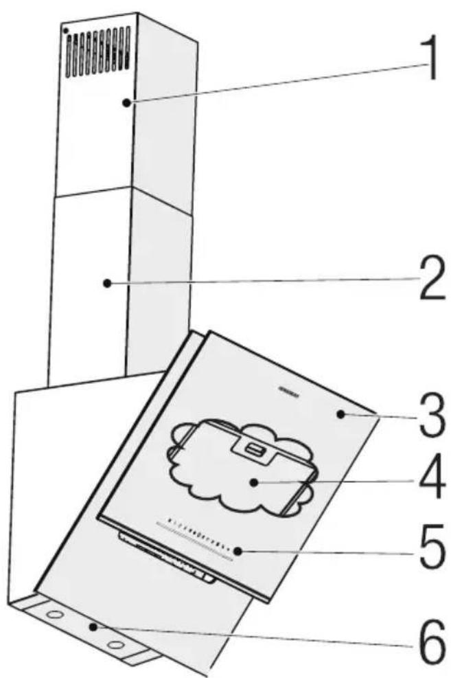 GRUNDIG GDSP2470BSCH - Apparence générale - 1
