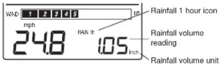 LA CROSSE TECHNOLOGY WS9046U - BEAUFORT SCALE WIND SPEED - 2