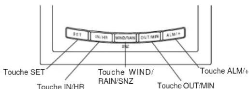LA CROSSE TECHNOLOGY WS9046U - TOUCHES DE FONCTION - 1