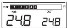 LA CROSSE TECHNOLOGY WS9046U - VII.VELOCIDAD DEL VIENTO, FRIO DEL VIENTO, MINIMOS Y MAXIMOS REGISTROS - 1
