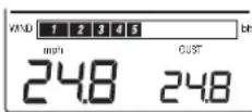 LA CROSSE TECHNOLOGY WS9046U - L'ECHELLE DE BEAUFORT - 1