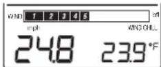 LA CROSSE TECHNOLOGY WS9046U - VII.VITESSE DU VENT, REFROIDISSEMENT EOLIEN,VALEURS MINIMUM ET MAXIMUM - 2