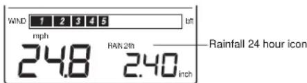 LA CROSSE TECHNOLOGY WS9046U - BEAUFORT SCALE WIND SPEED - 3