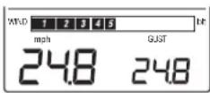 LA CROSSE TECHNOLOGY WS9046U - VIEWING THE CURRENT, MAXIMUM AND MINIMUM DEW POINT - 2