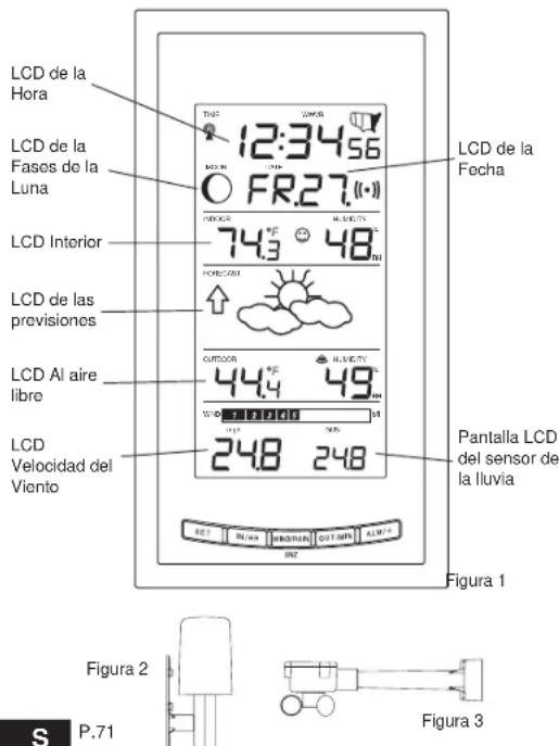 LA CROSSE TECHNOLOGY WS9046U - INVENTARIO DE CONTENIDOS - 1