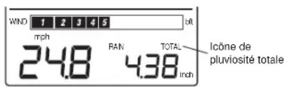 LA CROSSE TECHNOLOGY WS9046U - SONNERIE - 3