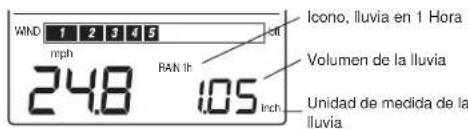 LA CROSSE TECHNOLOGY WS9046U - IX.MEDICION DE LA LLUVIA - 1