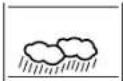 LA CROSSE TECHNOLOGY WS9065TWC - ICONES météo - 4