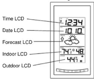 LA CROSSE TECHNOLOGY WS9065TWC - INVENTORY OF CONTENTS - 1