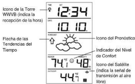 LA CROSSE TECHNOLOGY WS9065TWC - CHARACTERISTICAS DE LA ESTACION WS-9065U - 1