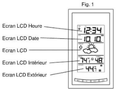 LA CROSSE TECHNOLOGY WS9065TWC - Inventaire - 1