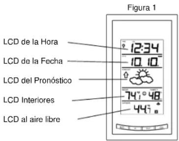 LA CROSSE TECHNOLOGY WS9065TWC - INVENTARIO DE CONTENIDOS - 1