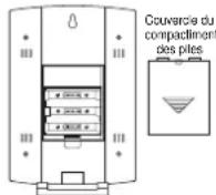 LA CROSSE TECHNOLOGY WS7159U - station météo intérieure - 1