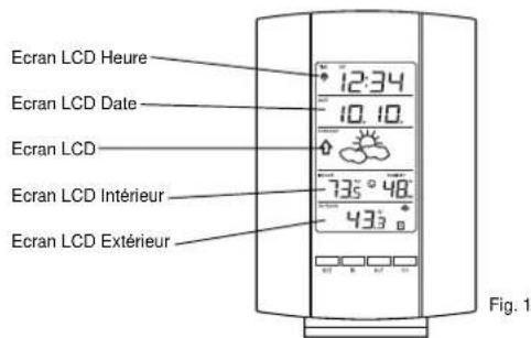LA CROSSE TECHNOLOGY WS7159U - 1
