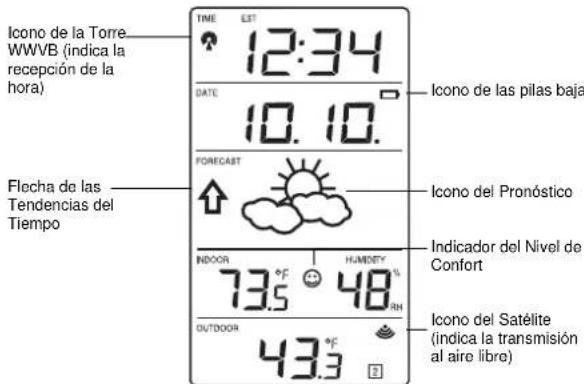LA CROSSE TECHNOLOGY WS7159U - CHARACTERISTICAS DE LA ESTACION WS-7159U - 1