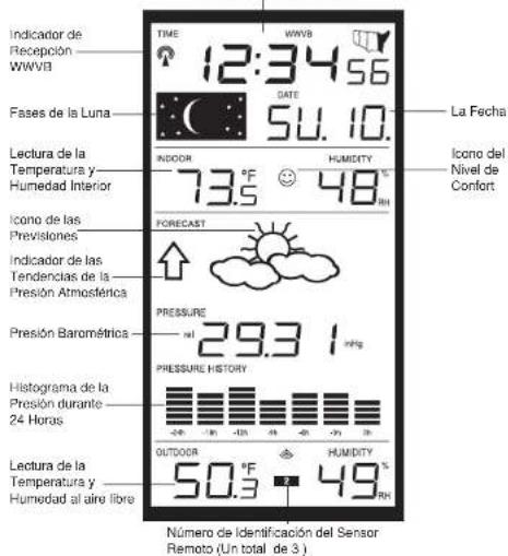 LA CROSSE TECHNOLOGY WS9032U - Explicación de la Información de la Pantalla LCD - 1