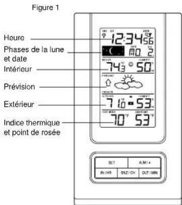 LA CROSSE TECHNOLOGY WS9118U - INVENTAIRE - 1
